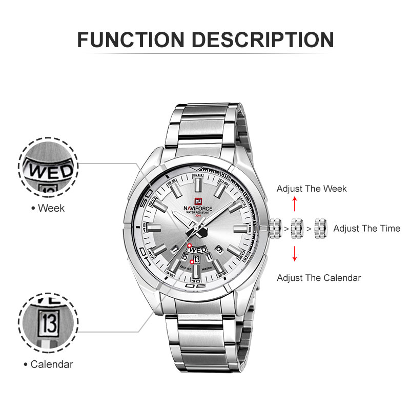 Relógio Clássico Casual NAVIFO - Field Watch Military avaliação e preço