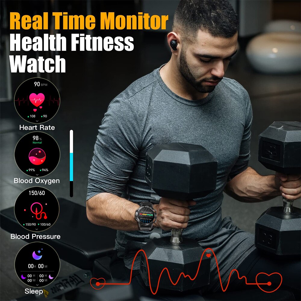 Relógio Inteligente Masculino  - Luxury Watch On Wrist avaliação e preço