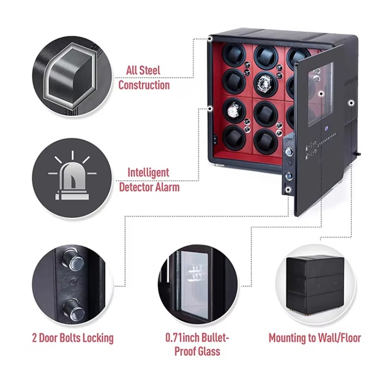 Caixa de Luxo para Relógios co - Luxury Watch Winder Box avaliação e preço